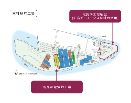 電気炉生産能力増強策の検討状況